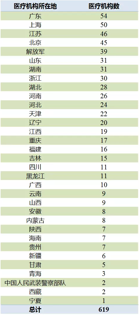 欧博ABG(中国)有限公司官网