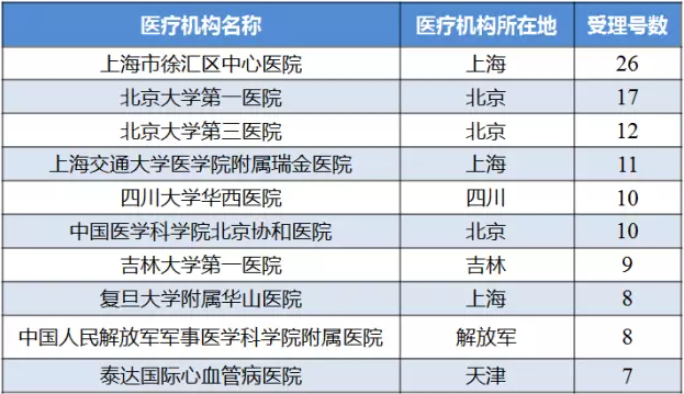欧博ABG(中国)有限公司官网