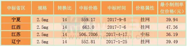 欧博ABG(中国)有限公司官网