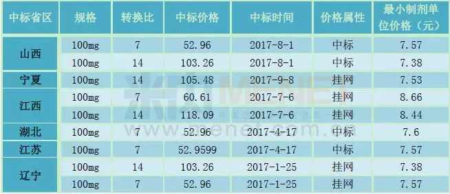 欧博ABG(中国)有限公司官网