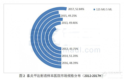 欧博ABG(中国)有限公司官网