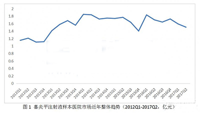 欧博ABG(中国)有限公司官网