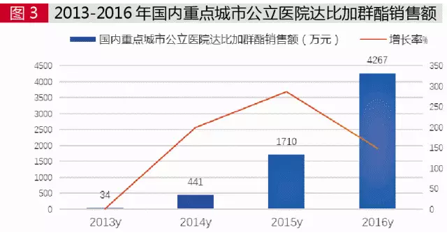 欧博ABG(中国)有限公司官网