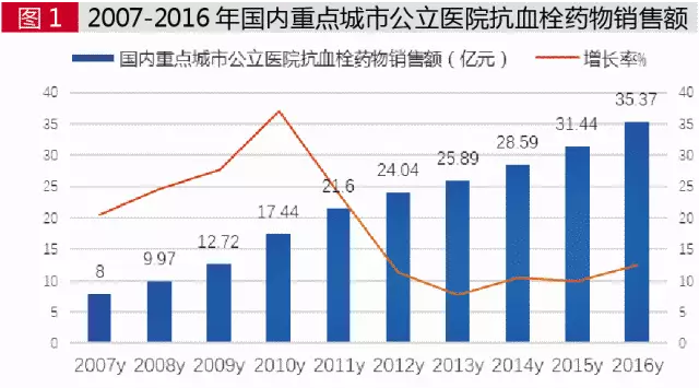 欧博ABG(中国)有限公司官网