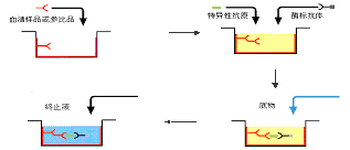 欧博ABG(中国)有限公司官网