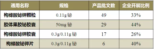 欧博ABG(中国)有限公司官网