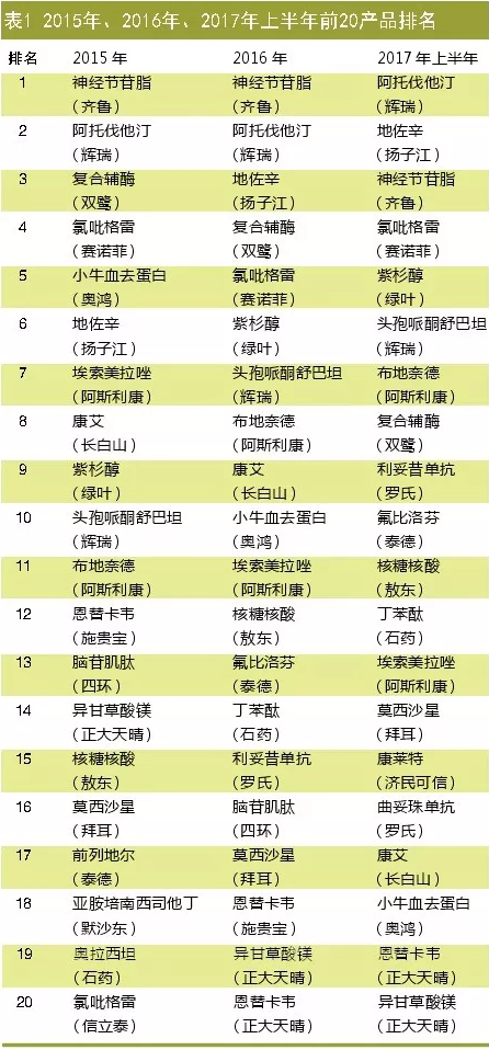 欧博ABG(中国)有限公司官网