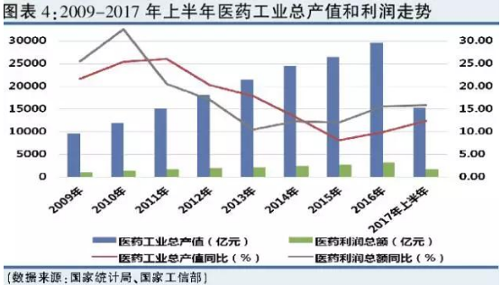 欧博ABG(中国)有限公司官网