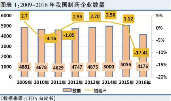 欧博ABG(中国)有限公司官网