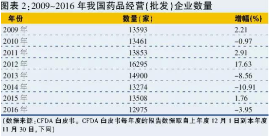 欧博ABG(中国)有限公司官网