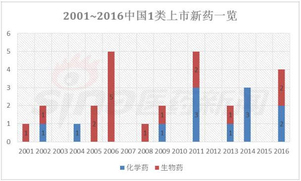 欧博ABG(中国)有限公司官网