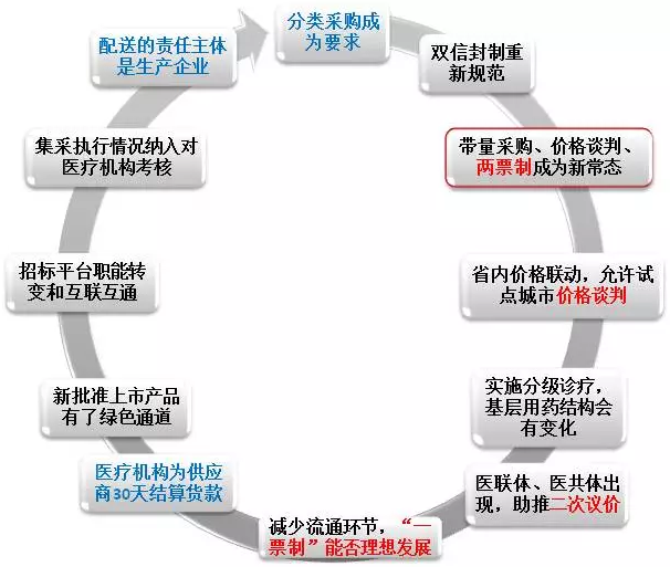 欧博ABG(中国)有限公司官网