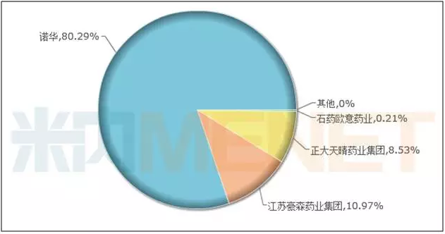欧博ABG(中国)有限公司官网