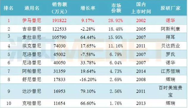 欧博ABG(中国)有限公司官网