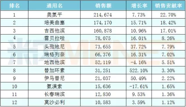 欧博ABG(中国)有限公司官网