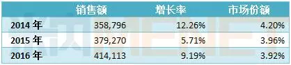 欧博ABG(中国)有限公司官网