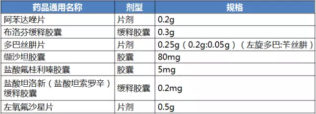 欧博ABG(中国)有限公司官网