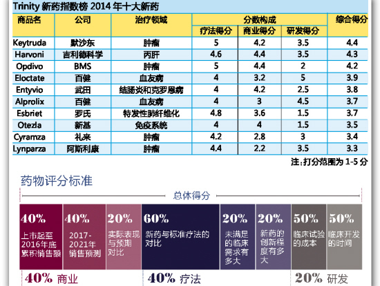 欧博ABG(中国)有限公司官网