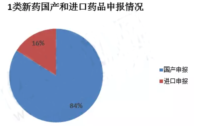 欧博ABG(中国)有限公司官网