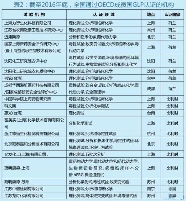 欧博ABG(中国)有限公司官网
