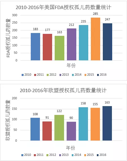 欧博ABG(中国)有限公司官网