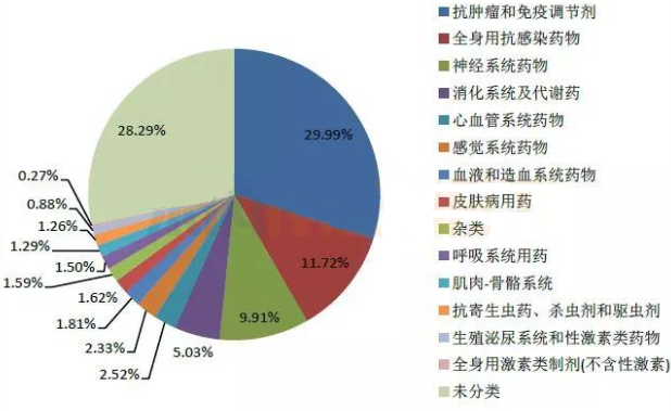 欧博ABG(中国)有限公司官网