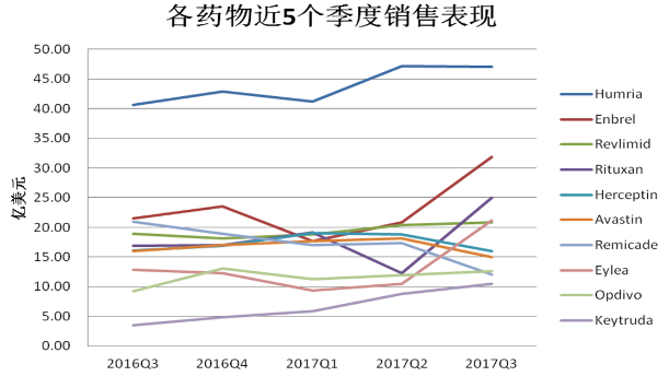 欧博ABG(中国)有限公司官网
