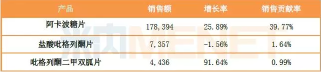 欧博ABG(中国)有限公司官网