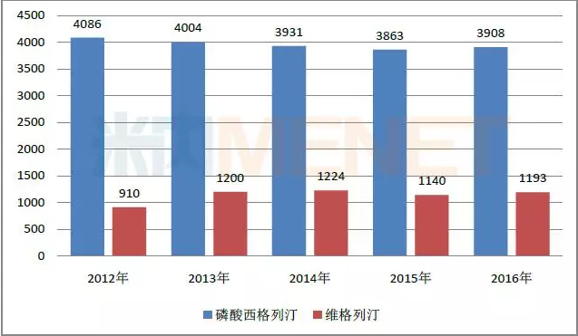 欧博ABG(中国)有限公司官网
