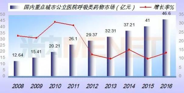 欧博ABG(中国)有限公司官网