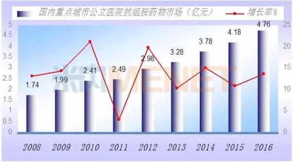 欧博ABG(中国)有限公司官网