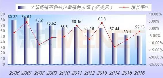 欧博ABG(中国)有限公司官网