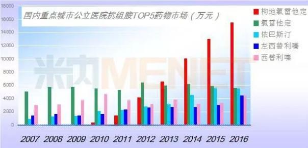 欧博ABG(中国)有限公司官网