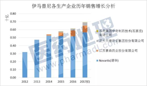 欧博ABG(中国)有限公司官网