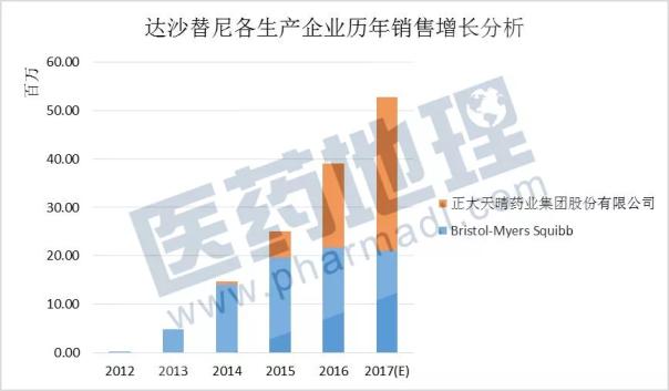 欧博ABG(中国)有限公司官网