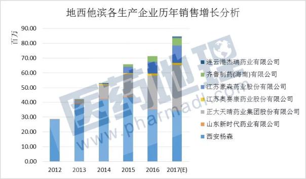 欧博ABG(中国)有限公司官网
