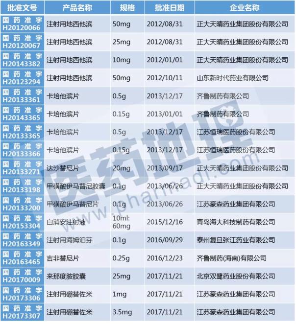 欧博ABG(中国)有限公司官网