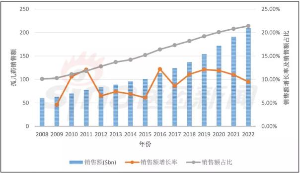 欧博ABG(中国)有限公司官网