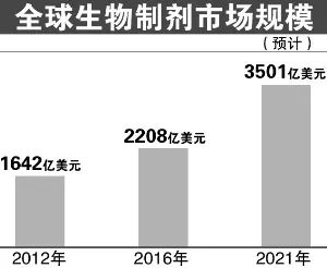 欧博ABG(中国)有限公司官网