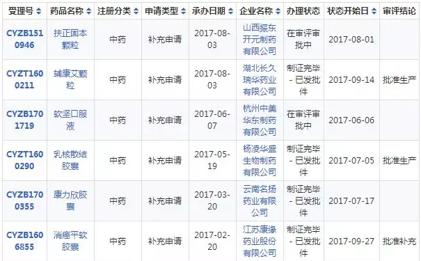 欧博ABG(中国)有限公司官网