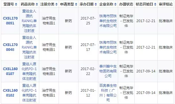 欧博ABG(中国)有限公司官网