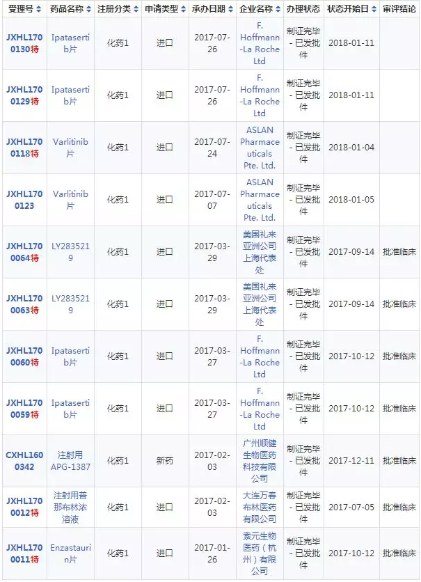 欧博ABG(中国)有限公司官网