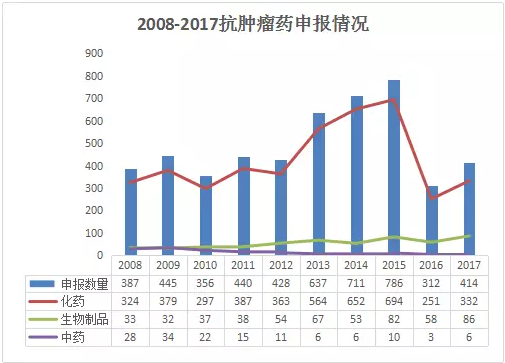 欧博ABG(中国)有限公司官网