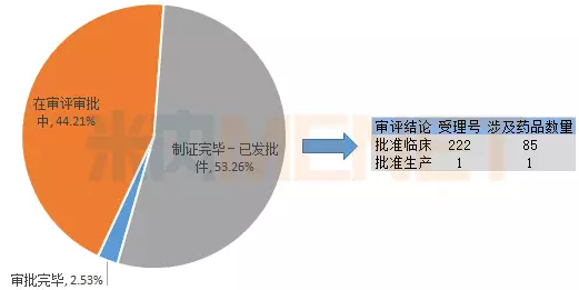 欧博ABG(中国)有限公司官网