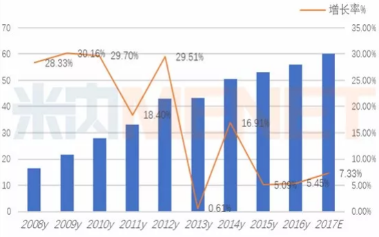 欧博ABG(中国)有限公司官网