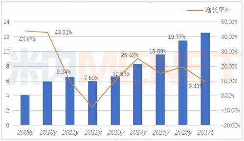 欧博ABG(中国)有限公司官网