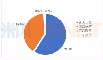 欧博ABG(中国)有限公司官网