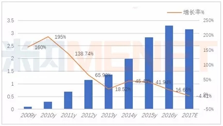 欧博ABG(中国)有限公司官网