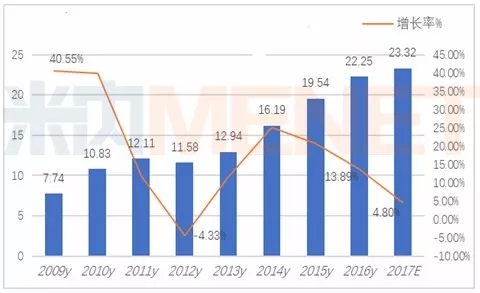 欧博ABG(中国)有限公司官网