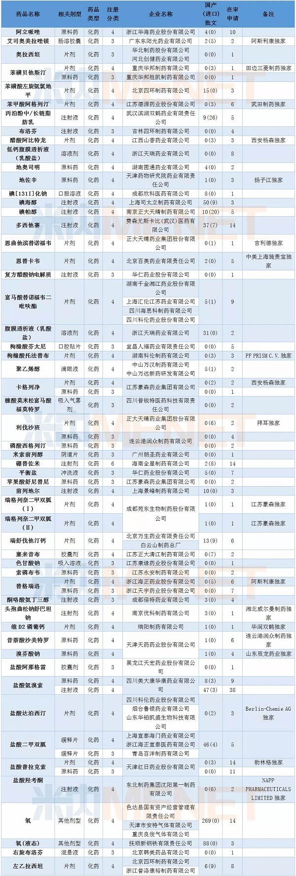 欧博ABG(中国)有限公司官网